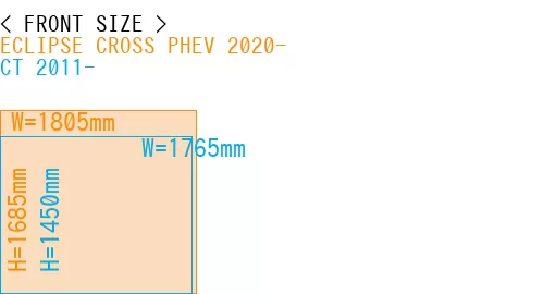 #ECLIPSE CROSS PHEV 2020- + CT 2011-